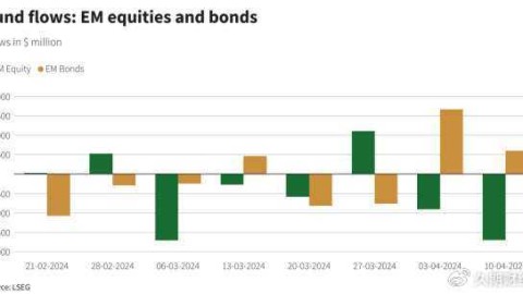 比利时3-0巴拿马复盘：默滕斯世界波破僵局，卢卡库双响为黄金一代正名