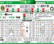 国际米兰vs维罗纳比分预测：冲刺联赛桂冠，唯有胜利不容商量？