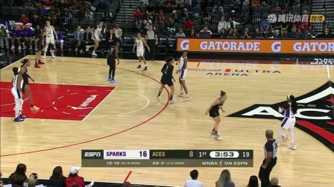 明尼苏达山猫vs洛杉矶火花复盘：科利尔27分主导西部榜首之争