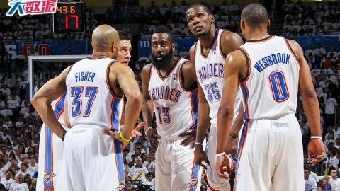 雷霆大胜湖人锁定西部第一，勇士险胜国王仍处附加赛边缘