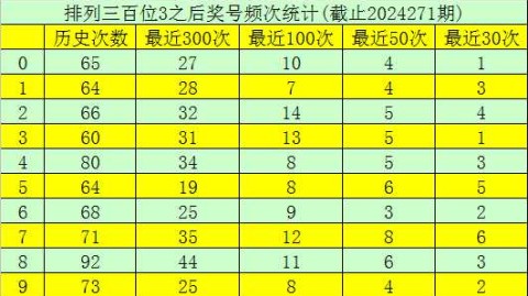 冰与火之歌：法甲争冠黑马朗斯险遇第五级别图尔，法国杯悬殊对决谁主沉浮？