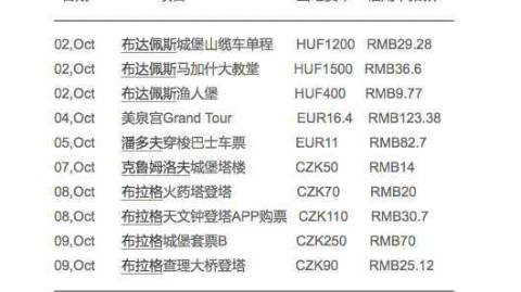 奥地利0-2匈牙利：阿拉巴中柱成转折，10人奥地利爆冷开门黑