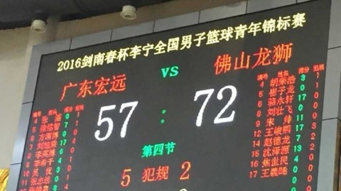 激战正酣！全国青年篮球锦标赛多场对决上演，未来之星闪耀赛场