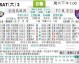 东京FC对德岛比分预测：残阵坐镇主场，J1劲旅防线告急能否挡住J2黑马？
