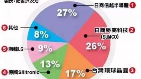 2014世界杯俄韩对决回顾：阿金费耶夫黄油手与科尔扎科夫救主