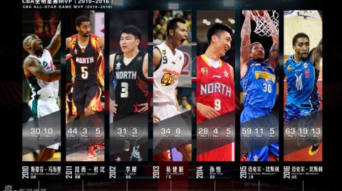 全明星赛场的全能王者：二零一零至二零一六荣耀全记录