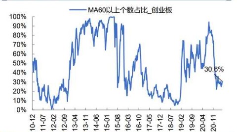 乌拉尔vs安郅比分预测：俄甲冤家重逢，乌拉尔客场复仇收官？