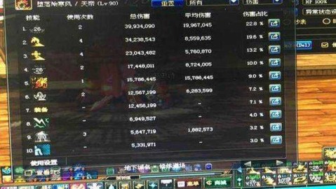 湖人125-101国王：东契奇34分率队终结三连败