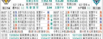 保级大战见木友哉一剑封喉，福冈黄蜂1-0长崎成功丸终结主场不胜