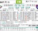 东京FC对德岛比分预测：残阵坐镇主场，J1劲旅防线告急能否挡住J2黑马？
