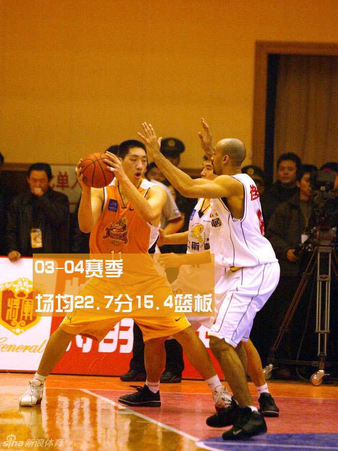 峥嵘岁月·姚明NBA传奇录 姚明遭遇包夹时奋力将球举高,脸上青筋暴起,与麦蒂寻求配合的瞬间写满对胜利的渴望