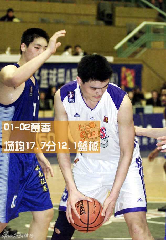 峥嵘岁月·姚明NBA传奇录 青涩巨人初临NBA赛场,姚明在万众瞩目下完成状元秀亮相,眼神中满是憧憬与坚定