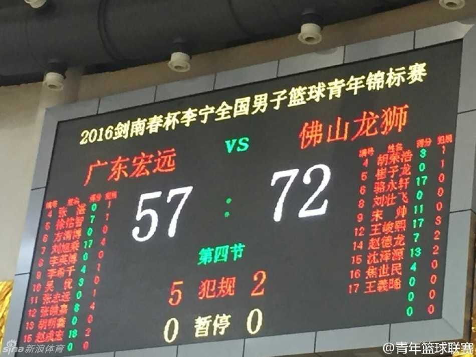 激战正酣!全国青年篮球锦标赛多场对决上演,未来之星闪耀赛场 广东队后卫如猎豹般敏锐抢断,随即发动闪电快攻,佛山队两名球员虽奋力回追,却只能目送篮球在空中划出优美弧线