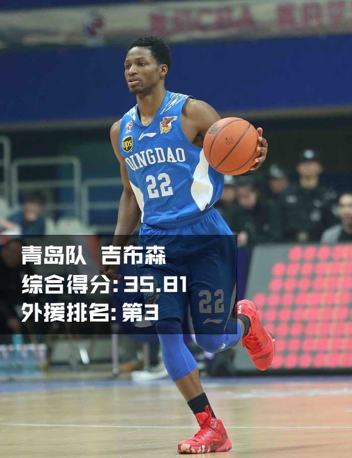 天津队克劳福德高高跃起跳投，身体在空中完全舒展，防守球员的手掌已经封到了脸上，却依然无法阻挡篮球飞向篮筐。