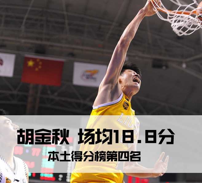 本土五虎领衔CBA得分榜 丁彦雨航易建联谁能称雄 郭艾伦高速运球推进反击,利用灵活的节奏变化甩开防守球员