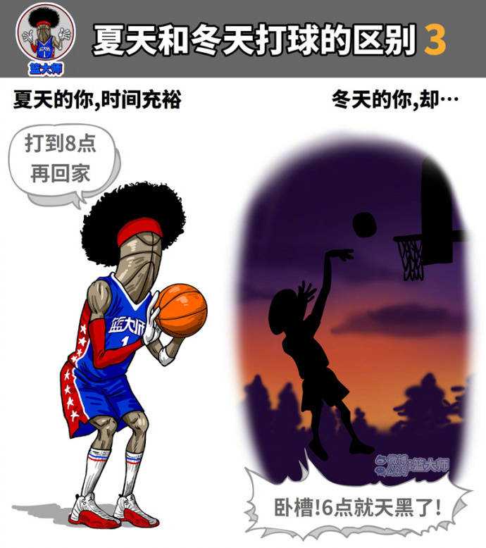 盛夏的激战与凛冬的坚守:全方位解读篮球运动的季节密码 在室内篮球馆,一名球员刚刚完成一记势大力沉的双手暴扣,双手紧紧抓住篮筐,身体在空中形成一道完美的弓形,充满了力量的爆发感。