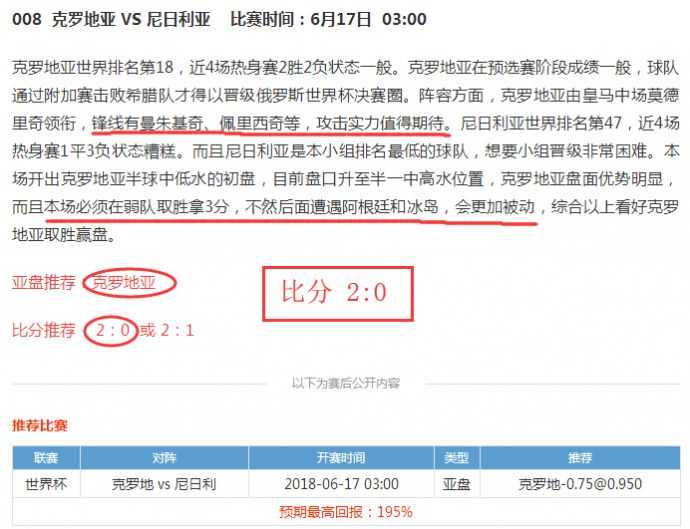 世预赛波兰客场2-0立陶宛，莱万破门+希曼斯基角球建功