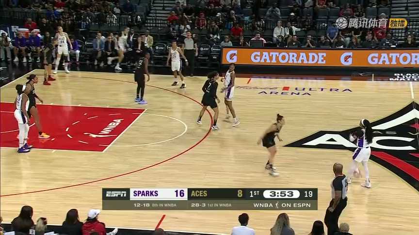 明尼苏达山猫vs洛杉矶火花复盘：科利尔27分主导西部榜首之争