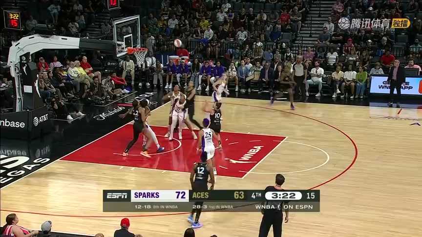 明尼苏达山猫vs洛杉矶火花复盘：科利尔27分主导西部榜首之争