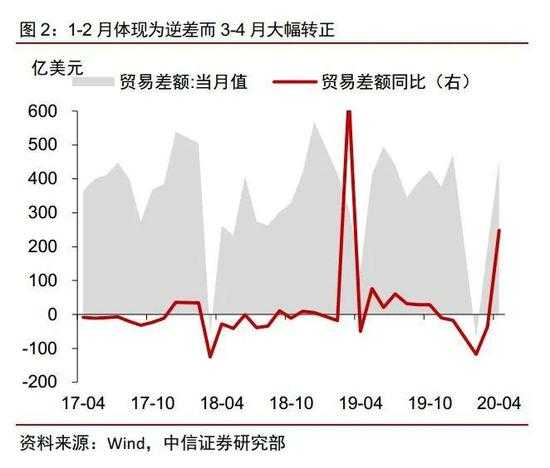 比利时3-0巴拿马复盘:默滕斯世界波破僵局,卢卡库双响为黄金一代正名 比利时3-0巴拿马复盘:默滕斯世界波破僵局,卢卡库双响为黄金一代正名