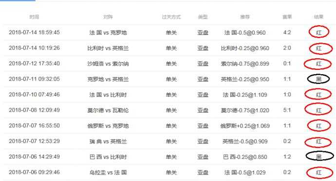爆冷！赫尔辛基主场0-1不敌奥卢遭遇新帅首败