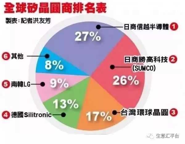 2014世界杯俄韩对决回顾：阿金费耶夫黄油手与科尔扎科夫救主