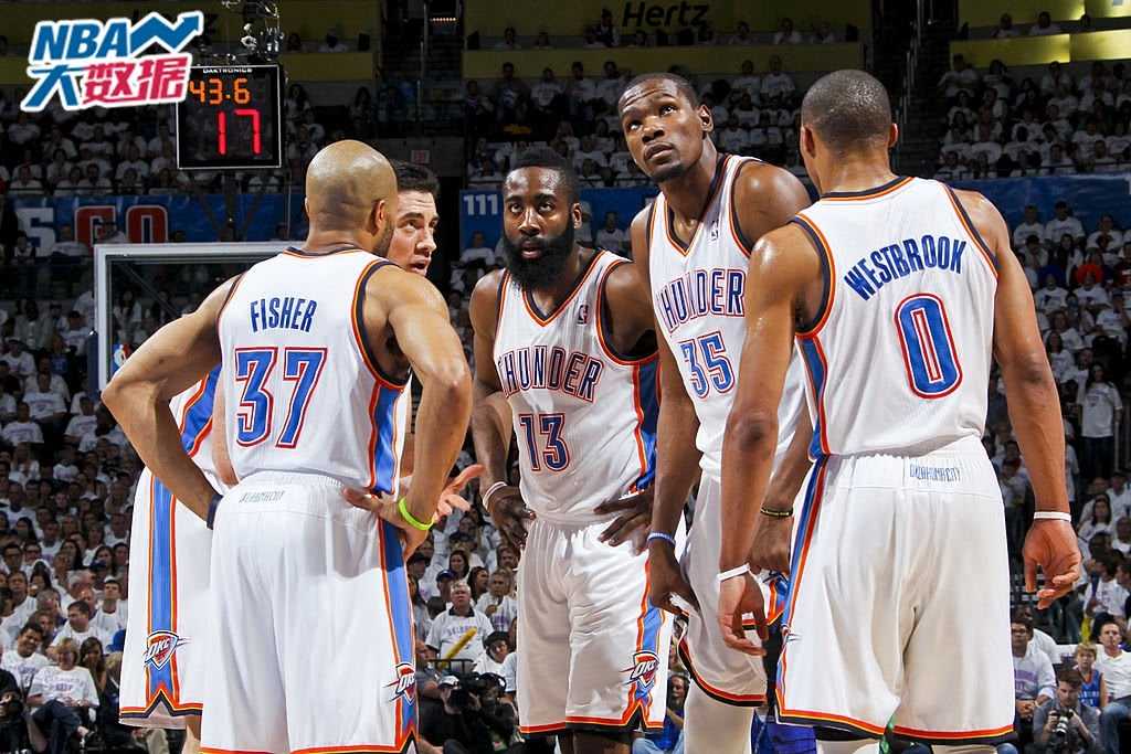 勇士西决抢七1-3大逆转雷霆进总决赛