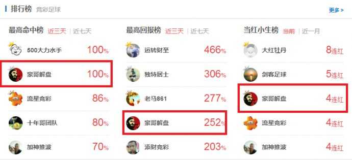 巴甲第6轮：沙佩科1-1格雷米奥，客场不胜魔咒延续