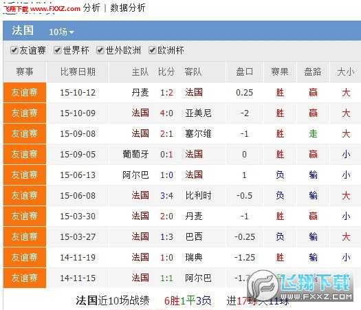 德国0-2法国复盘：姆巴佩破门锁定欧国联季军