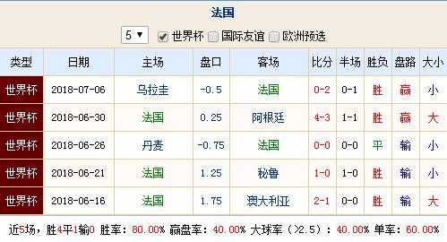 德国0-2法国复盘：姆巴佩破门锁定欧国联季军