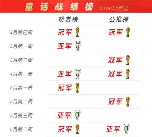 欧国联葡萄牙vs威尔士前瞻预测：C罗缺阵新星接班