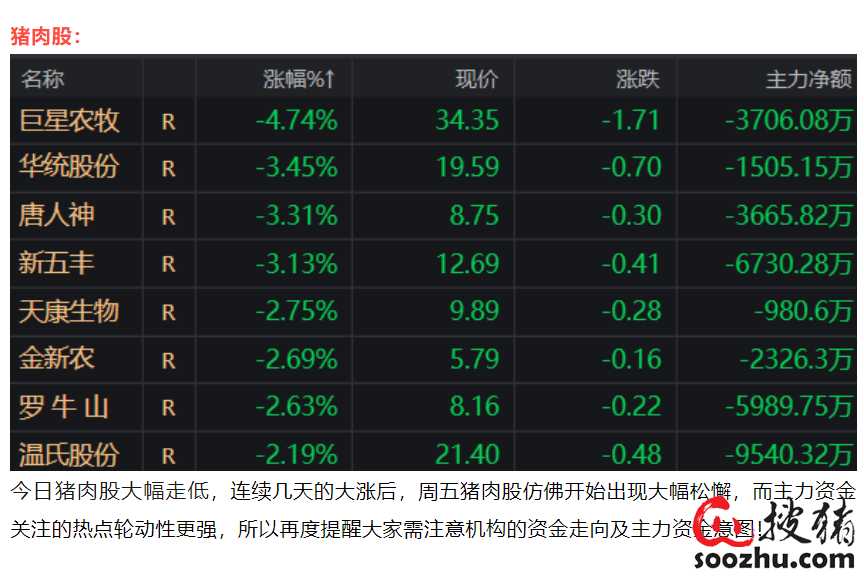 公牛VS开拓者谁将终结连败？残阵狭路相逢谁能笑到最后