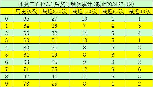 冰与火之歌：法甲争冠黑马朗斯险遇第五级别图尔，法国杯悬殊对决谁主沉浮？